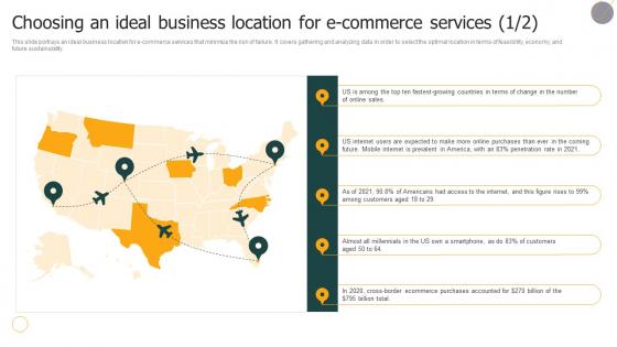 Ultimate E Commerce Business Choosing An Ideal Business Location For E Commerce Services BP SS