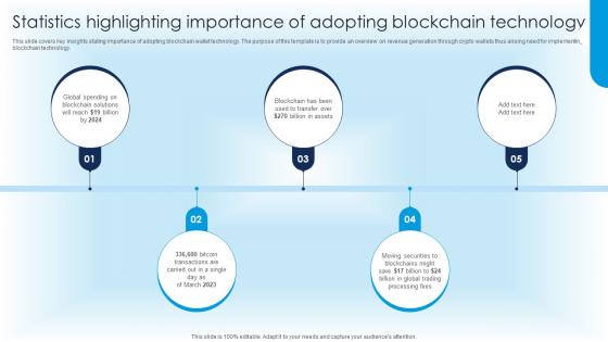 Ultimate Guide For Blockchain Statistics Highlighting Importance Of Adopting Blockchain BCT SS V