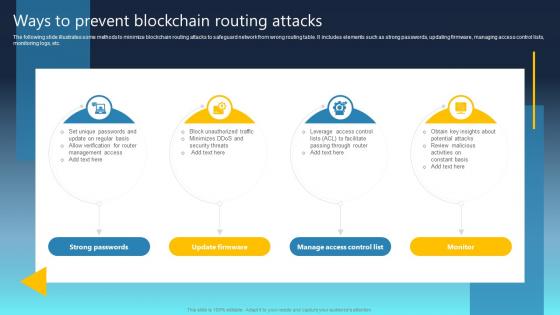 Ultimate Guide For Blockchain Ways To Prevent Blockchain Routing Attacks BCT SS