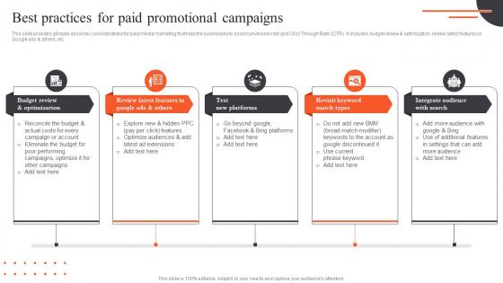 Ultimate Guide Of Paid Advertising Best Practices For Paid Promotional Campaigns MKT SS V