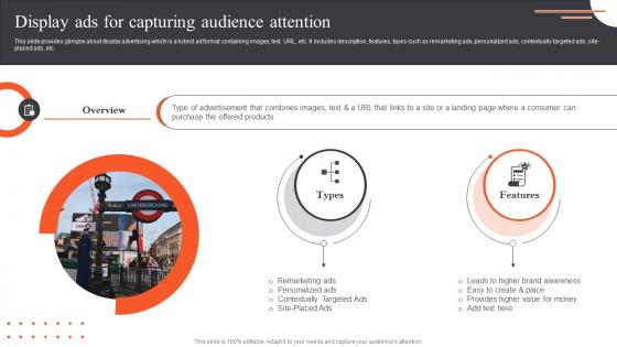 Ultimate Guide Of Paid Advertising Display Ads For Capturing Audience Attention MKT SS V