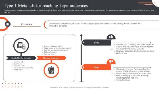 Ultimate Guide Of Paid Advertising Type 1 Meta Ads For Reaching Large Audiences MKT SS V