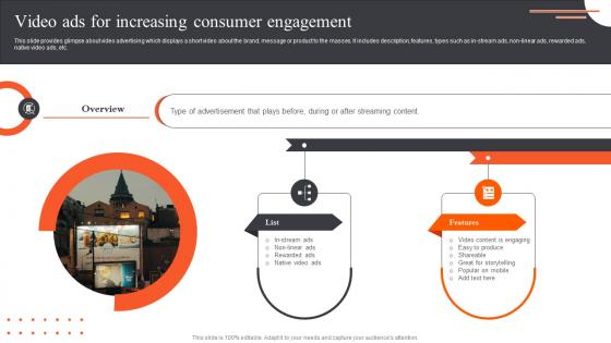 Ultimate Guide Of Paid Advertising Video Ads For Increasing Consumer Engagement MKT SS V