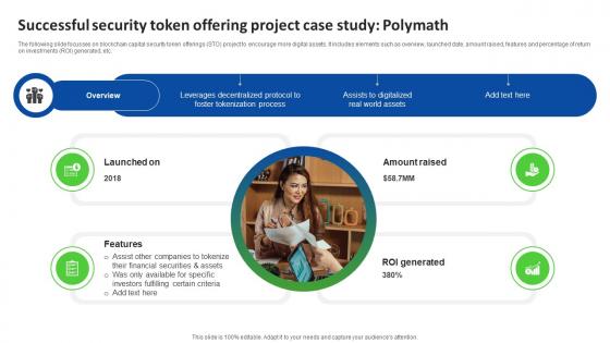 Ultimate Guide Smart Successful Security Token Offering Project Case Study Polymath BCT SS V