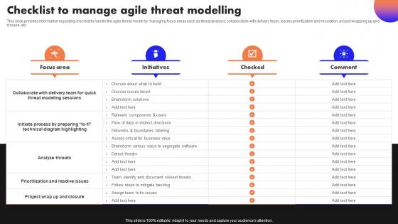 Ultimate Guide To Handle Business Checklist To Manage Agile Threat Modelling
