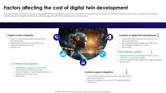 Ultimate Guide To Understanding And Leveraging Factors Affecting The Cost Of Digital Twin Development BCT SS V