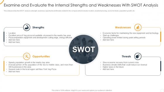 Ultimate organizational strategy examine evaluate the internal weaknesses swot analysis