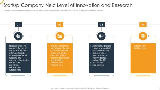 Ultimate organizational strategy for incredible company next level of innovation research