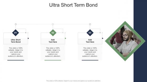 Ultra Short Term Bond In Powerpoint And Google Slides Cpb