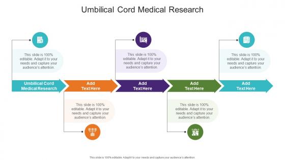 Umbilical Cord Medical Research In Powerpoint And Google Slides Cpb