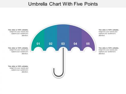 Umbrella chart with five points