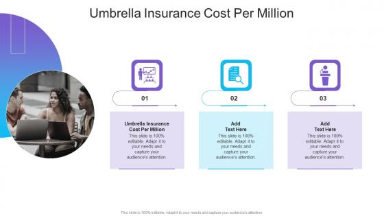 Umbrella Insurance Cost Per Million In Powerpoint And Google Slides Cpb