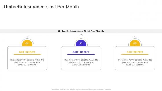 Umbrella Insurance Cost Per Month In Powerpoint And Google Slides Cpb