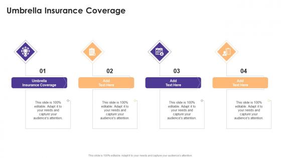 Umbrella Insurance Coverage In Powerpoint And Google Slides Cpb