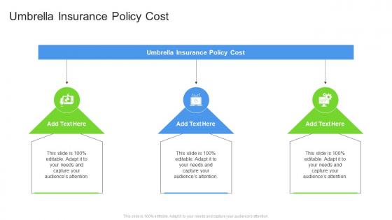 Umbrella Insurance Policy Cost In Powerpoint And Google Slides Cpb