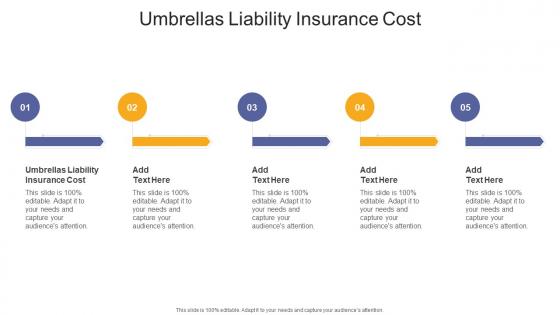 Umbrellas Liability Insurance Cost In Powerpoint And Google Slides Cpb