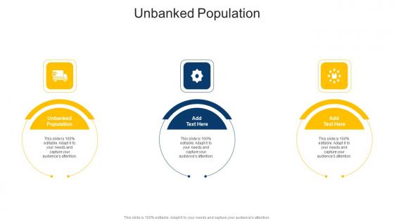 Unbanked Population In Powerpoint And Google Slides Cpb
