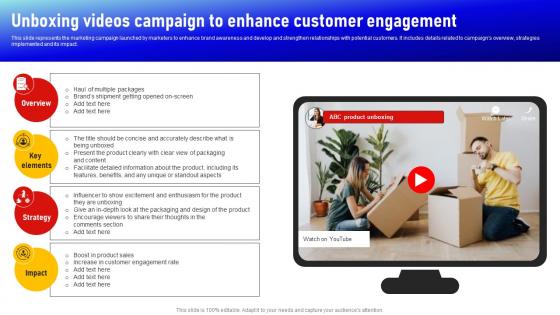 Unboxing Videos Campaign To Enhance Customer Engagement Social Media Influencer Strategy SS V