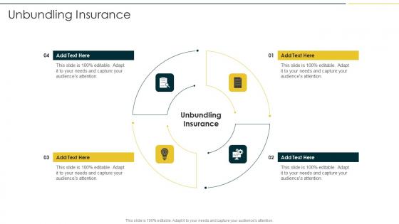 Unbundling Insurance In Powerpoint And Google Slides Cpb