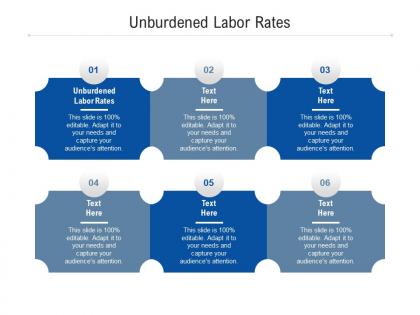 Unburdened labor rates ppt powerpoint presentation ideas images cpb