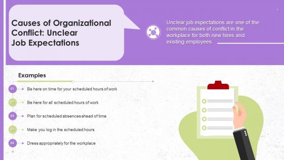 Unclear Job Expectations As The Cause Of Organizational Conflict Training Ppt