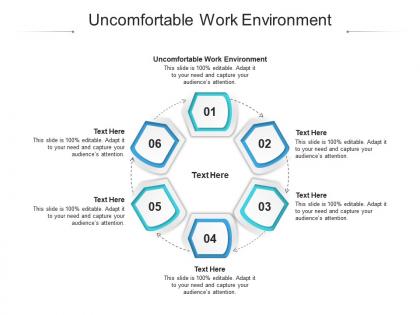 Uncomfortable work environment ppt powerpoint presentation model format cpb