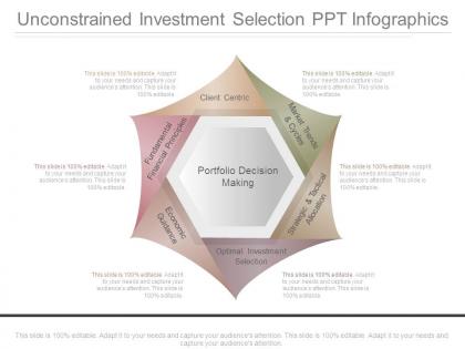 Unconstrained investment selection ppt infographics