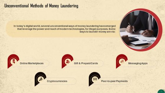 Unconventional Methods Of Money Laundering Training Ppt