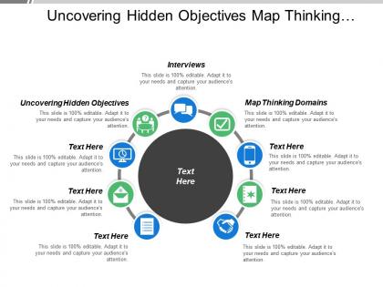 Uncovering hidden objectives map thinking domains scientific thinking