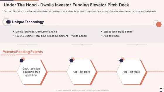 Under the hood dwolla investor funding elevator pitch deck ppt infographics