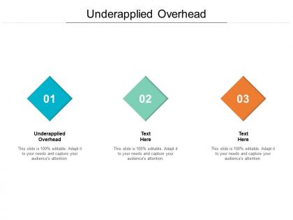 Underapplied overhead ppt powerpoint presentation summary example introduction cpb
