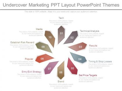 Undercover marketing ppt layout powerpoint themes
