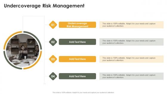 Undercoverage Risk Management In Powerpoint And Google Slides Cpb