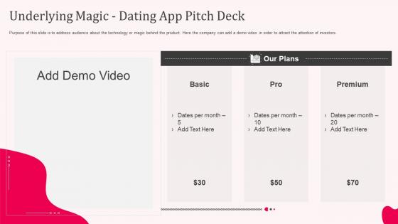 Underlying magic dating app pitch deck ppt layouts design templates
