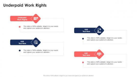Underpaid Work Rights In Powerpoint And Google Slides Cpb
