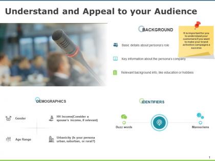 Understand and appeal to your audience gears checklist ppt powerpoint presentation infographics guide