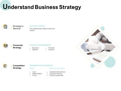 Understand business strategy corporate ppt powerpoint presentation slides