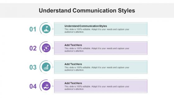 Understand Communication Styles In Powerpoint And Google Slides Cpb
