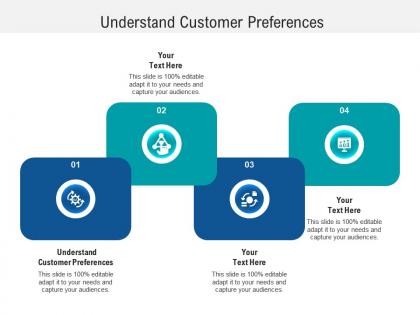 Understand customer preferences ppt powerpoint presentation infographic template design ideas cpb