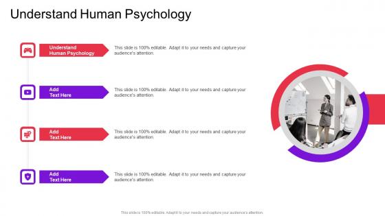 Understand Human Psychology In Powerpoint And Google Slides Cpb