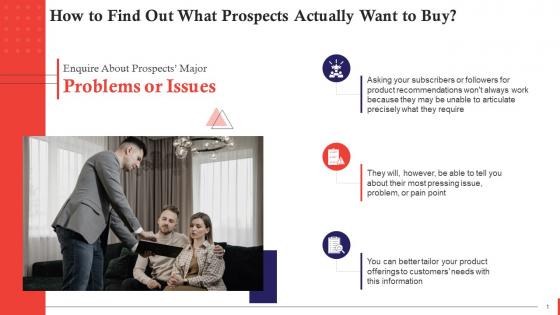 Understand Prospects Want Enquire About Problems Training Ppt