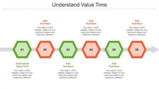 Understand Value Time Ppt Powerpoint Presentation Ideas Visuals Cpb