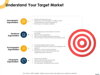 Understand your target market ppt powerpoint presentation styles demonstration