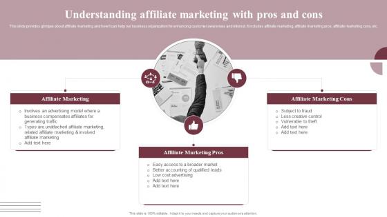 Understanding Affiliate Marketing With Pros Boosting Conversion And Awareness MKT SS