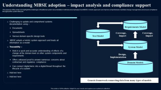 Understanding And Compliance Support System Design Optimization Systems Engineering MBSE