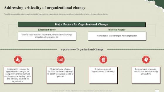 Understanding And Managing Life Addressing Criticality Of Organizational Change