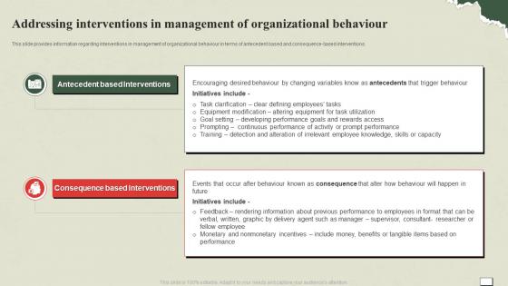 Understanding And Managing Life Addressing Interventions In Management Of Organizational