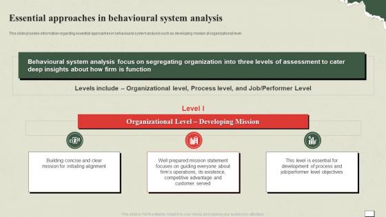 Understanding And Managing Life Essential Approaches In Behavioural System Analysis