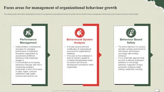 Understanding And Managing Life Focus Areas For Management Of Organizational Behaviour Growth