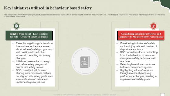 Understanding And Managing Life Key Initiatives Utilized In Behaviour Based Safety